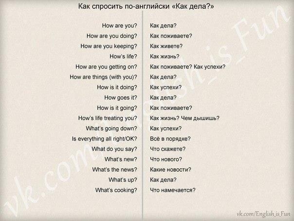Как на английском будет проект Как на английском будет проект