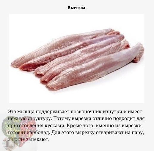 Хозяюшкам... полезная шпаргалочка!Пригодится!