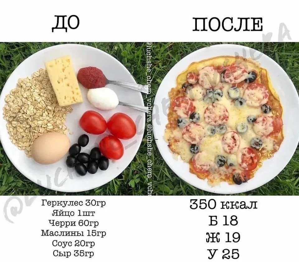 пп завтраки на каждый день
