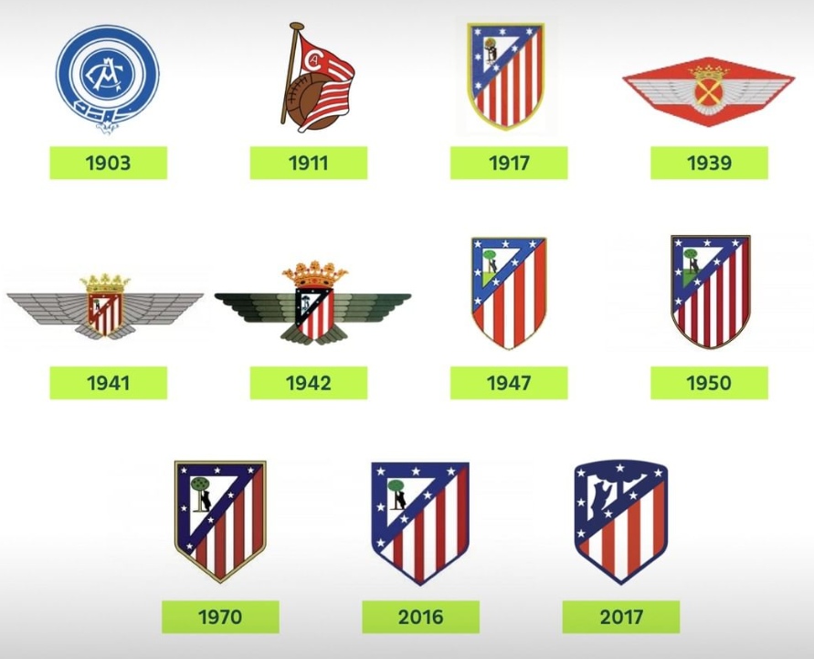 Герб атлетико мадрид Герб атлетико мадрид