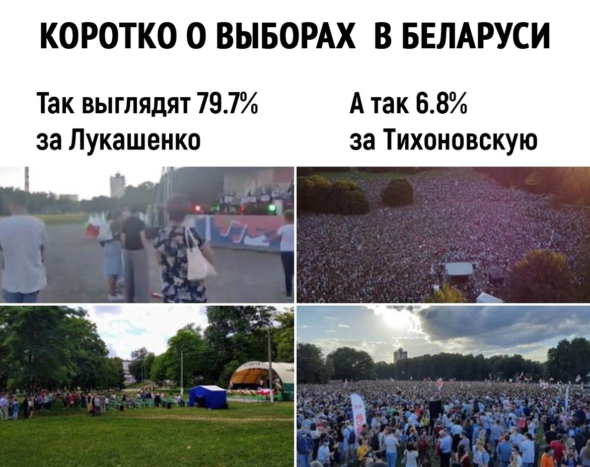 Беларусь протестные мемы