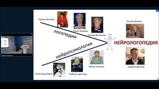 Логопедия. Визель Т.Г.